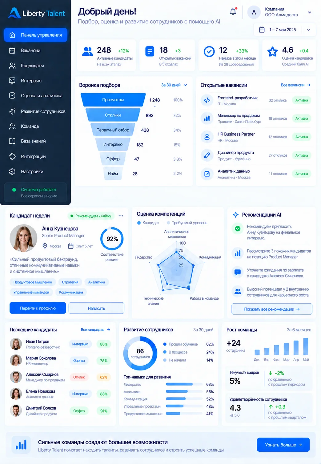 Интерфейс Liberty Talent