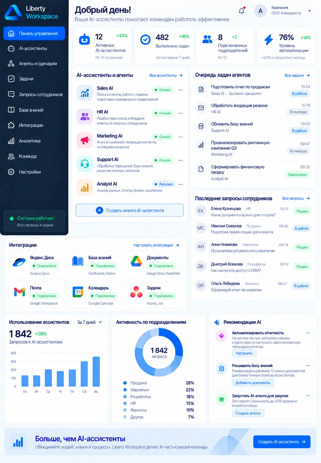 Интерфейс Liberty Workspace